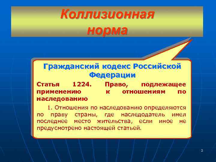 Коллизионная норма Гражданский кодекс Российской Федерации Статья 1224. применению наследованию Право, подлежащее к отношениям