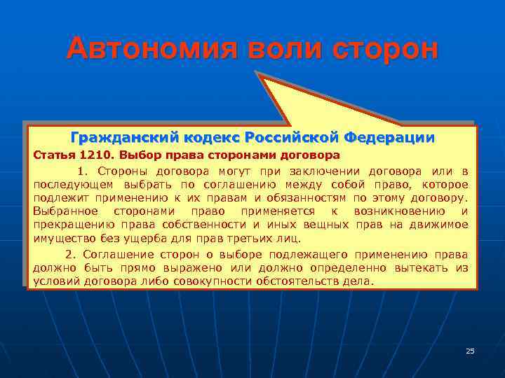 Автономия воли сторон Гражданский кодекс Российской Федерации Статья 1210. Выбор права сторонами договора 1.