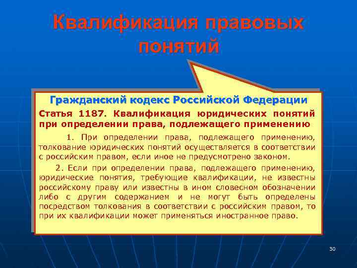 Квалификация правовых понятий Гражданский кодекс Российской Федерации Статья 1187. Квалификация юридических понятий при определении