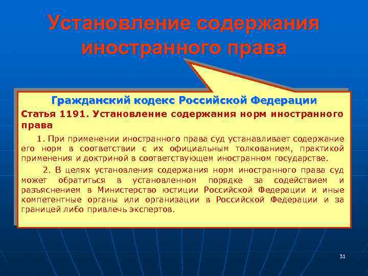 Установление содержания иностранного права Гражданский кодекс Российской Федерации Статья 1191. Установление содержания норм иностранного