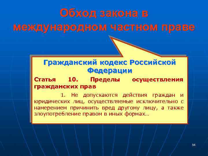 Обход закона в международном частном праве Гражданский кодекс Российской Федерации Статья 10. Пределы гражданских