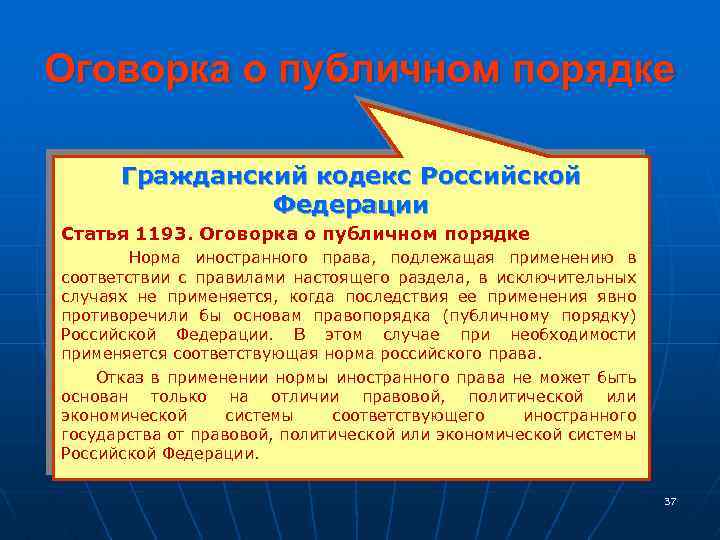 Оговорка о публичном порядке Гражданский кодекс Российской Федерации Статья 1193. Оговорка о публичном порядке