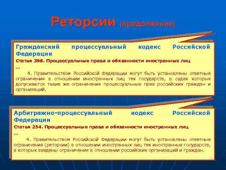 Реторсии (продолжение) Гражданский Федерации процессуальный кодекс Российской Статья 398. Процессуальные права и обязанности иностранных