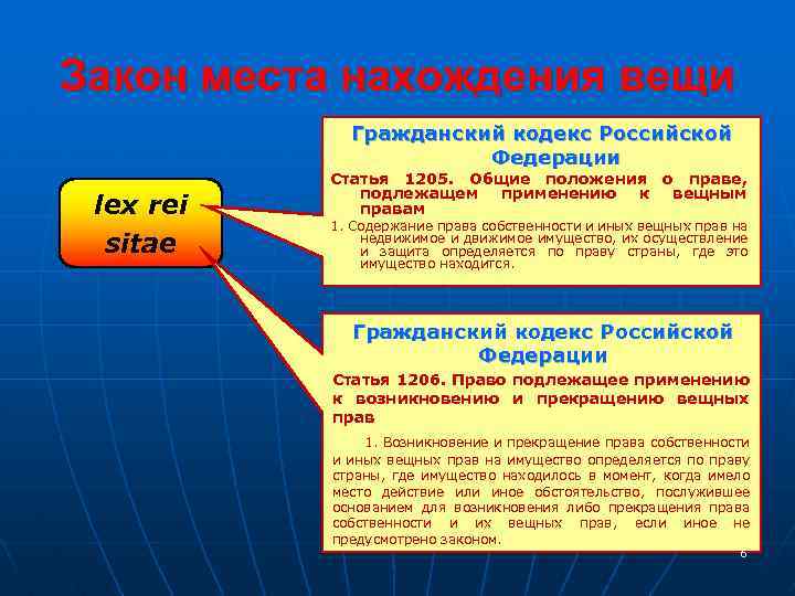 Закон места нахождения вещи Гражданский кодекс Российской Федерации lex rei sitae Статья 1205. Общие