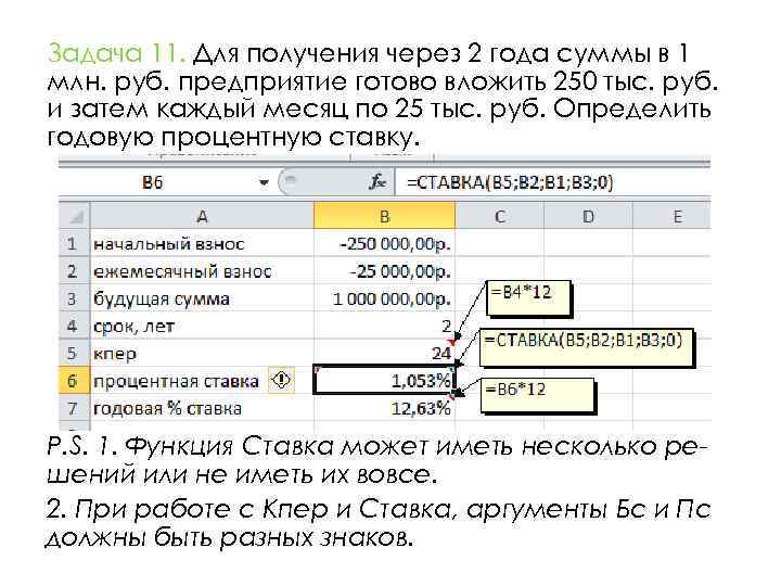 Ставка кпер плт пс бс тип предположение это финансовая функция в excel для вычисления