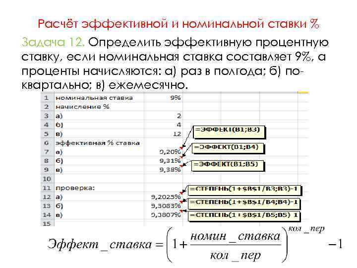 Ставка кпер плт пс бс тип предположение это финансовая функция в excel для вычисления