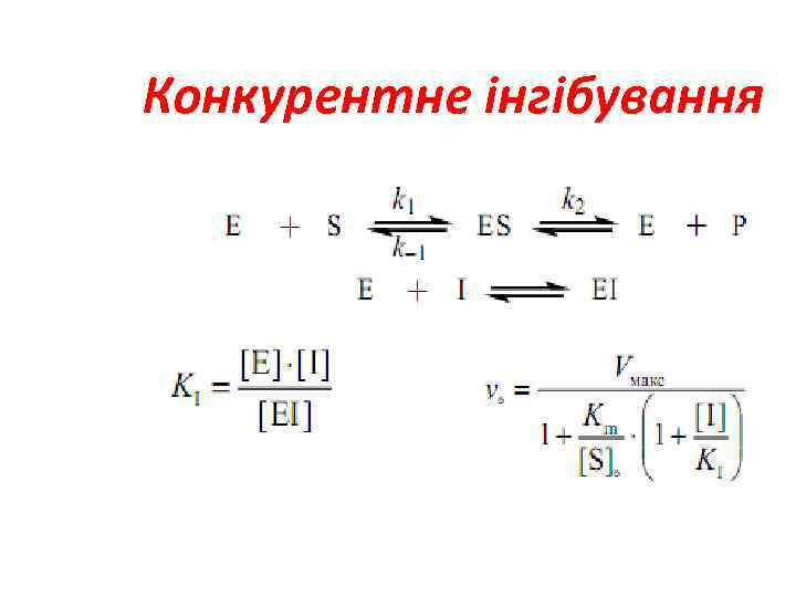 Конкурентне інгібування 