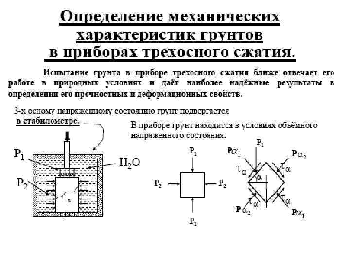 Одноосная прочность на сжатие. Трехосное сжатие грунта схема. Прибор трехосного сжатия грунтов. Прибор сдвига грунта п-10. Испытание грунта методом компрессионного сжатия.