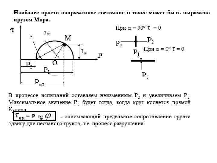 Предельная прямая