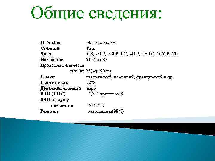 Общие сведения: Площадь 301 230 кв. км Столица Рим Член G 8, Аз. БР,