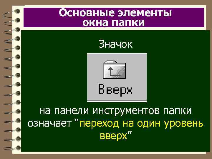 Основные элементы окна папки Значок на панели инструментов папки означает “переход на один уровень