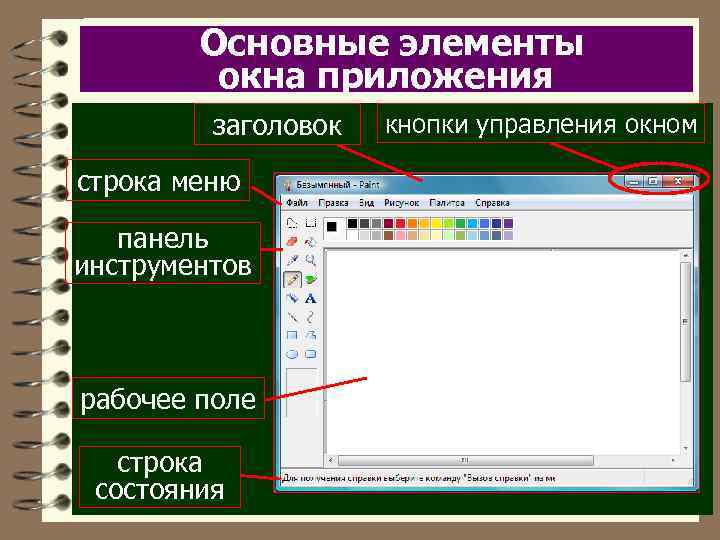 Основные элементы окна приложения заголовок строка меню панель инструментов рабочее поле строка состояния кнопки