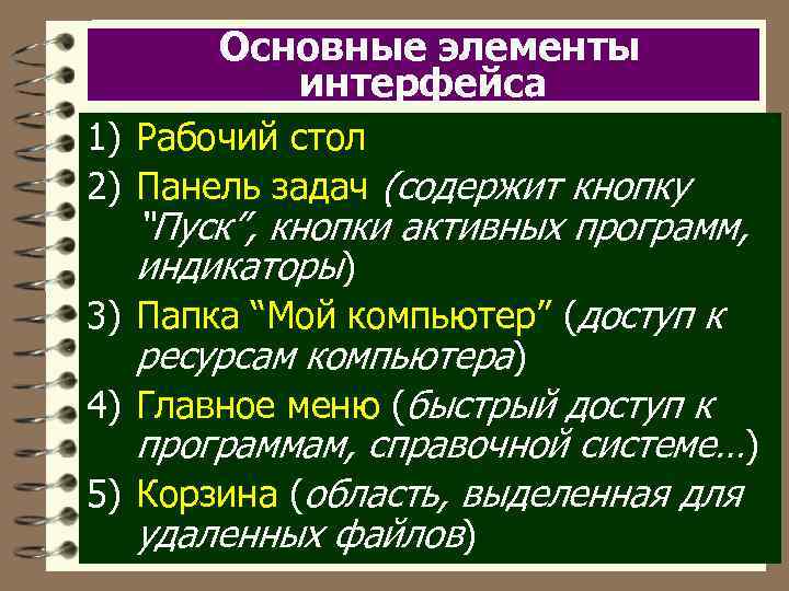 Основные элементы интерфейса 1) Рабочий стол 2) Панель задач (содержит кнопку “Пуск”, кнопки активных