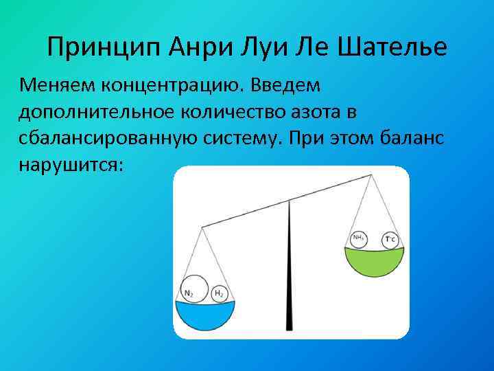 Принцип Анри Луи Ле Шателье Меняем концентрацию. Введем дополнительное количество азота в сбалансированную систему.