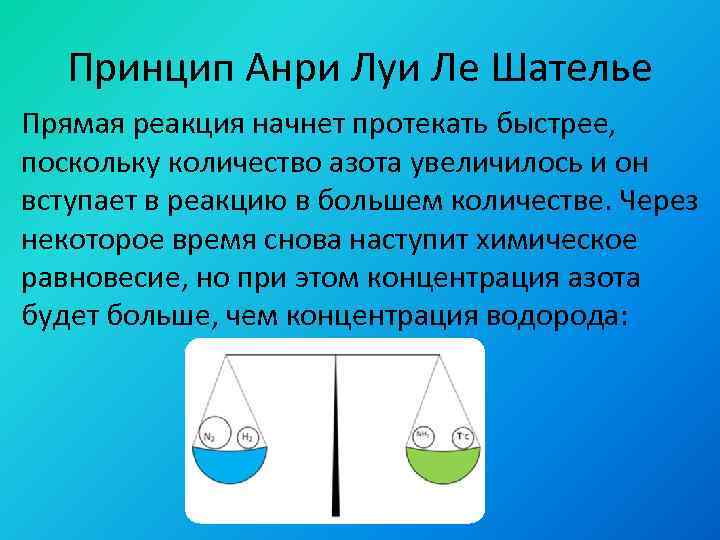 Принцип Анри Луи Ле Шателье Прямая реакция начнет протекать быстрее, поскольку количество азота увеличилось
