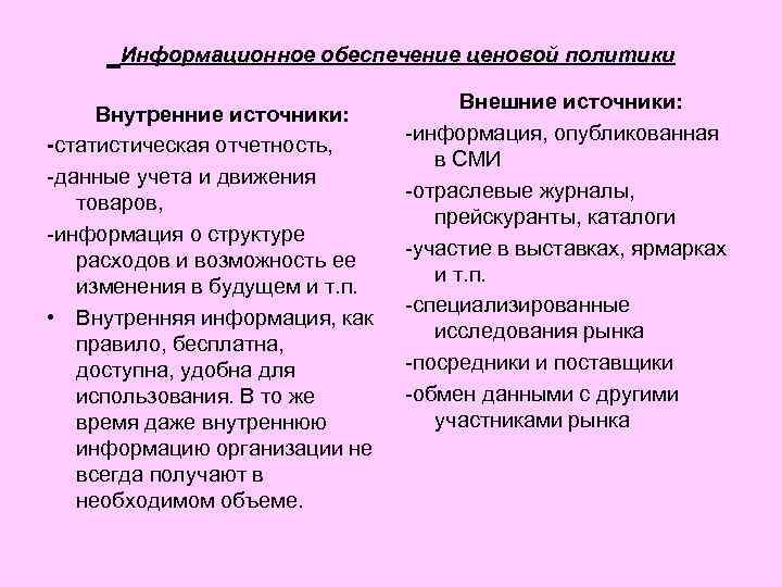  Информационное обеспечение ценовой политики Внутренние источники: -статистическая отчетность, -данные учета и движения товаров,