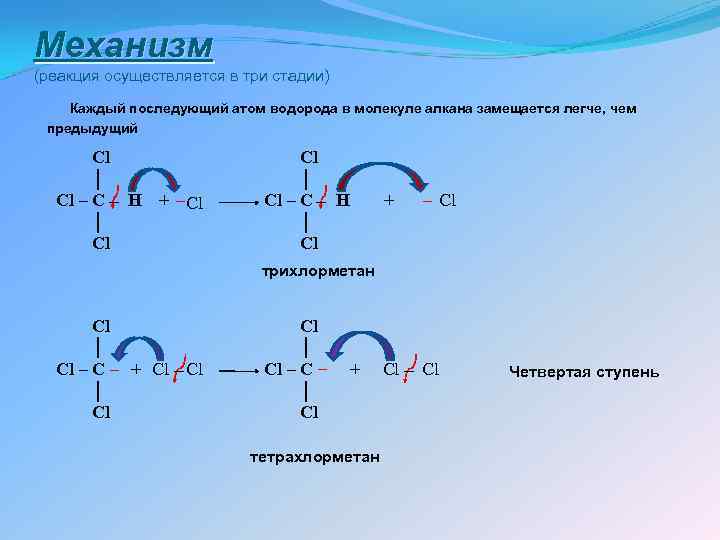 Механизм (реакция осуществляется в три стадии) Каждый последующий атом водорода в молекуле алкана замещается