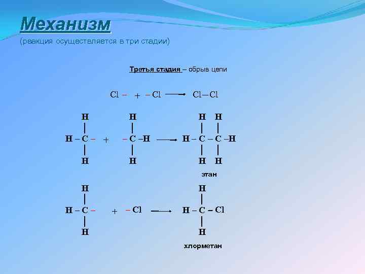 Механизм (реакция осуществляется в три стадии) Третья стадия – обрыв цепи Cl – +