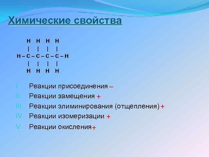 Химические свойства H H | | H–C–C–H | | H H Реакции присоединения –