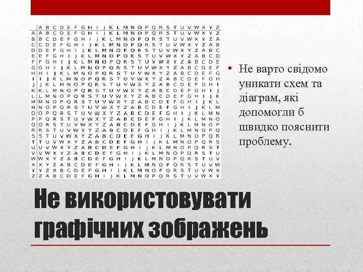  • Не варто свідомо уникати схем та діаграм, які допомогли б швидко пояснити