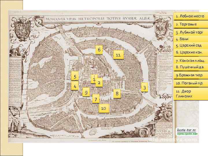 1. Лобное место 2. Торговые ряды 3. Лубяной торг 4. Бани 5. Царский сад