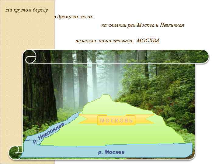 На крутом берегу, в дремучих лесах, на слиянии рек Москва и Неглинная возникла наша