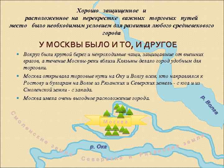 На каком пути находится. Нахождение Москвы на пересечении торговых путей. Москва расположена на пересечении торговых путей. Москва на пересечении торговых путей. Москва находилась на пересечения и торговых путей.