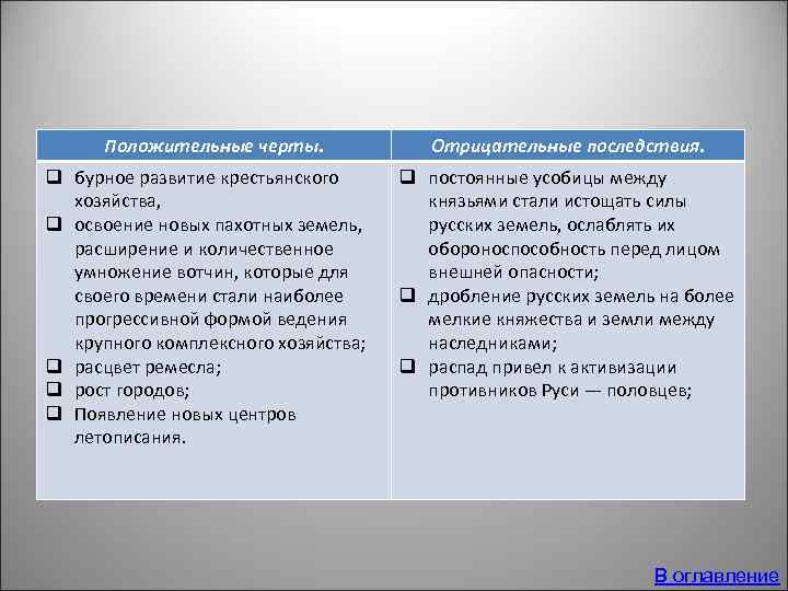 Положительные черты. q бурное развитие крестьянского хозяйства, q освоение новых пахотных земель, расширение и