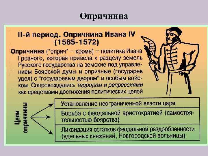 Охарактеризуйте опричную политику по плану опора царя в опричнине методы проведения политики цели