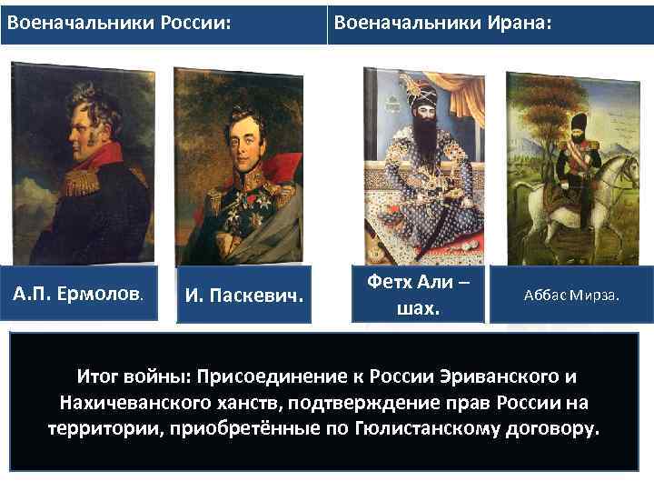 Самодержавие определение 7 класс. Паскевич русско иранская война. Персидская война 1826-1828 таблица полководцы. Русско-иранская война при Николае 1 полководцы. Военачальники иранской войны.