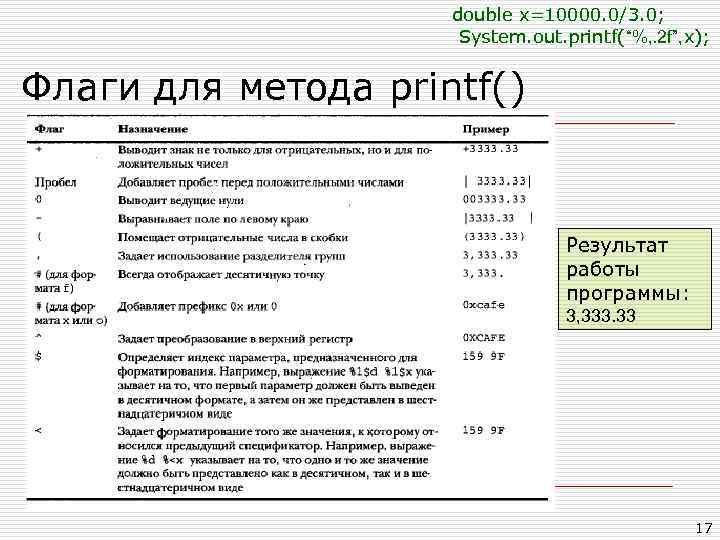 double x=10000. 0/3. 0; System. out. printf(“%, . 2 f”, x); Флаги для метода