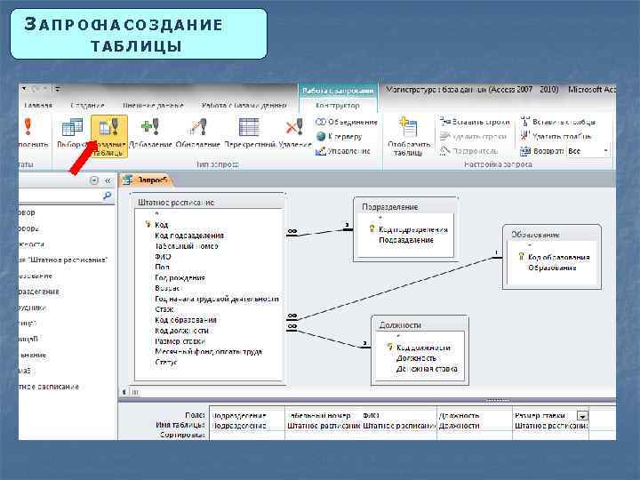 ЗАПРОС А СОЗДАНИЕ Н ТАБЛИЦЫ 