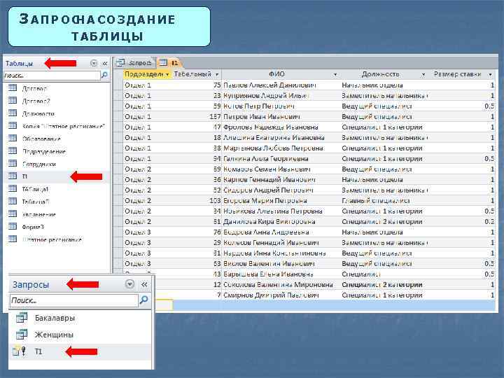 ЗАПРОС А СОЗДАНИЕ Н ТАБЛИЦЫ 