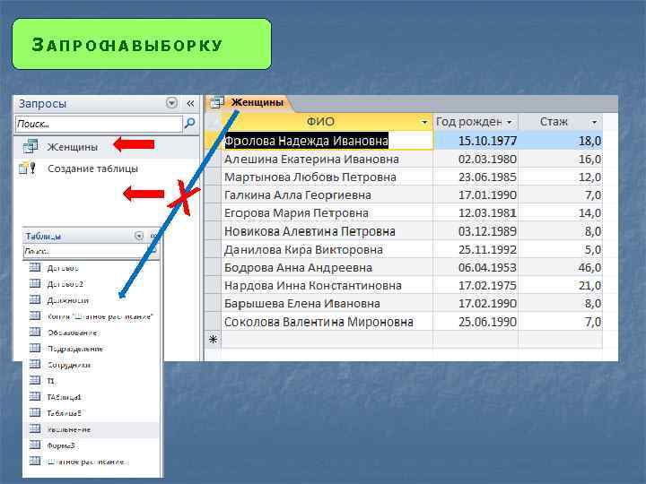 ЗАПРОС А ВЫБОРКУ Н х 