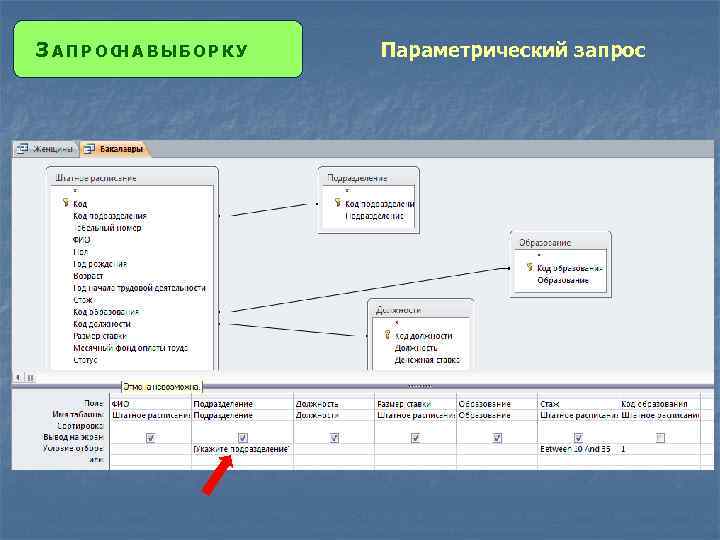 ЗАПРОС А ВЫБОРКУ Н Параметрический запрос 