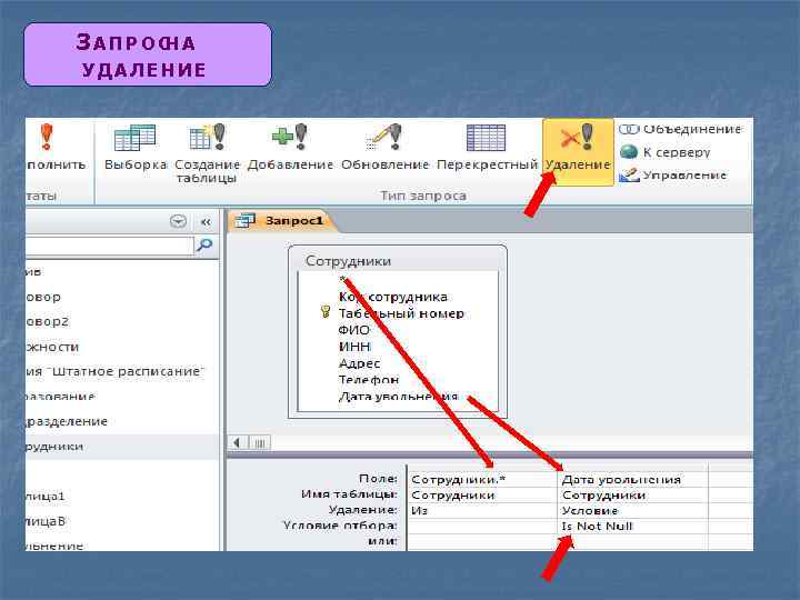ЗАПРОС А Н УДАЛЕНИЕ 