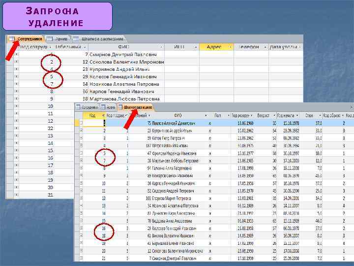 ЗАПРОС А Н УДАЛЕНИЕ 