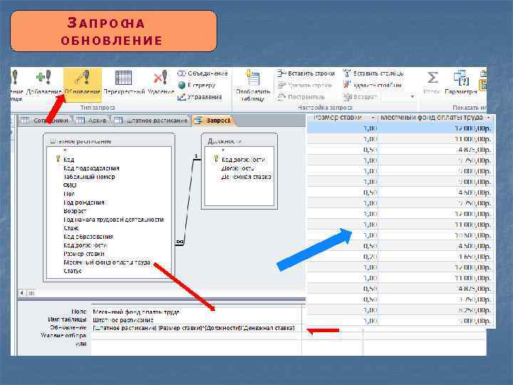ЗАПРОС А Н ОБНОВЛЕНИЕ 