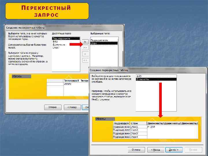 ПЕРЕКРЕСТНЫЙ ЗАПРОС 