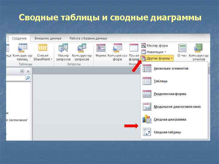Сводные таблицы и сводные диаграммы 