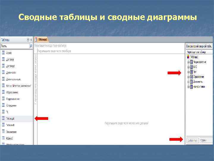 Сводные таблицы и сводные диаграммы 