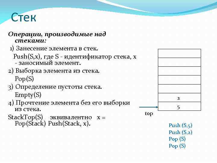 Стек Операции, производимые над стеками: 1) Занесение элемента в стек. Push(S, x), где S