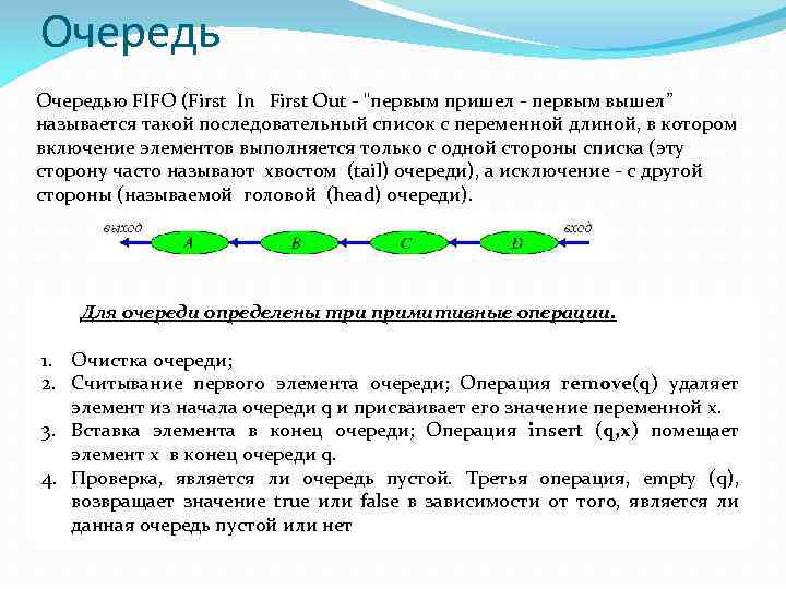 Очередью FIFO (First In First Out - 
