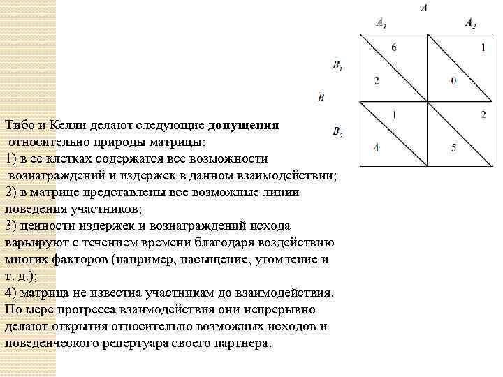 Экспериментальные схемы регистрации взаимодействия схема р бейлза