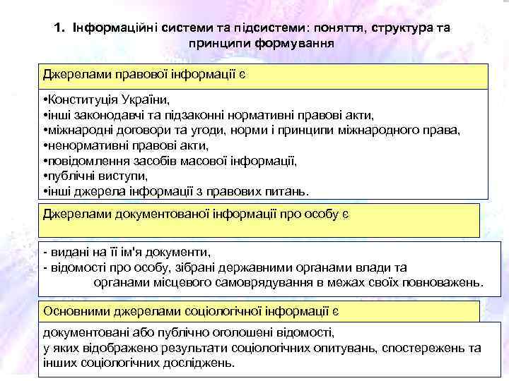 1. Інформаційні системи та підсистеми: поняття, структура та принципи формування Джерелами правової інформації є