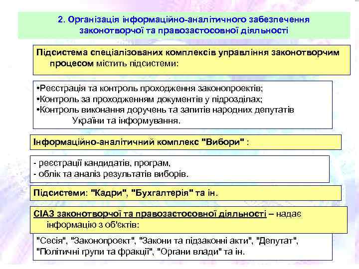 2. Організація інформаційно-аналітичного забезпечення законотворчої та правозастосовної діяльності Підсистема спеціалізованих комплексів управління законотворчим процесом