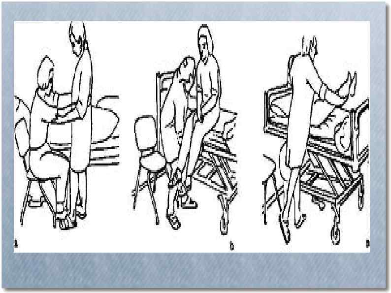 При транспортировке пациента в кресле каталке представляет опасность нахождения рук пациента