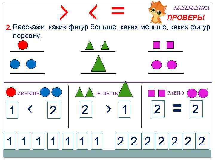 МАТЕМАТИКА ПРОВЕРЬ! 2. Расскажи, каких фигур больше, каких меньше, каких фигур поровну. МЕНЬШЕ 1