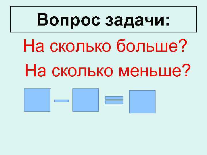 В центре европы 3 класс школа россии конспект урока и презентация