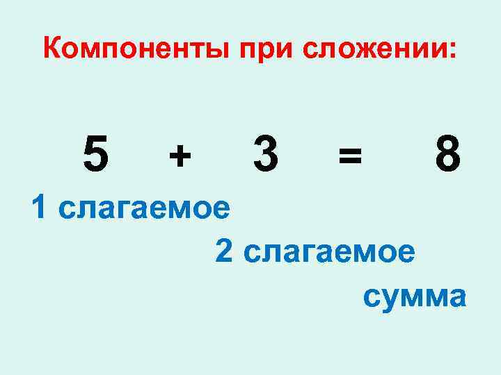 Компоненты при сложении: 5 + 3 = 8 1 слагаемое 2 слагаемое сумма 